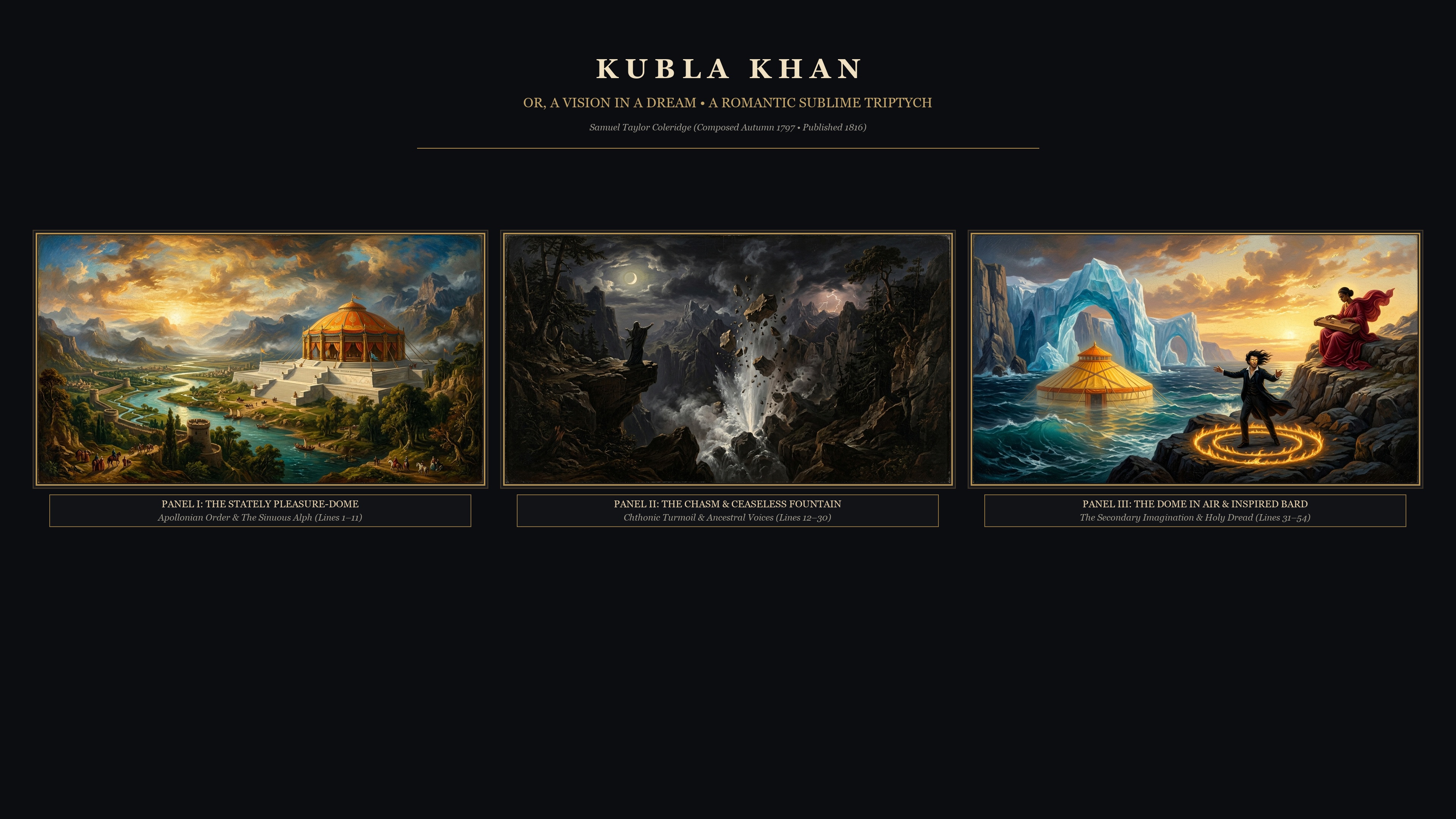 Kubla Khan Romantic Sublime Triptych